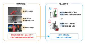 安全管理_図